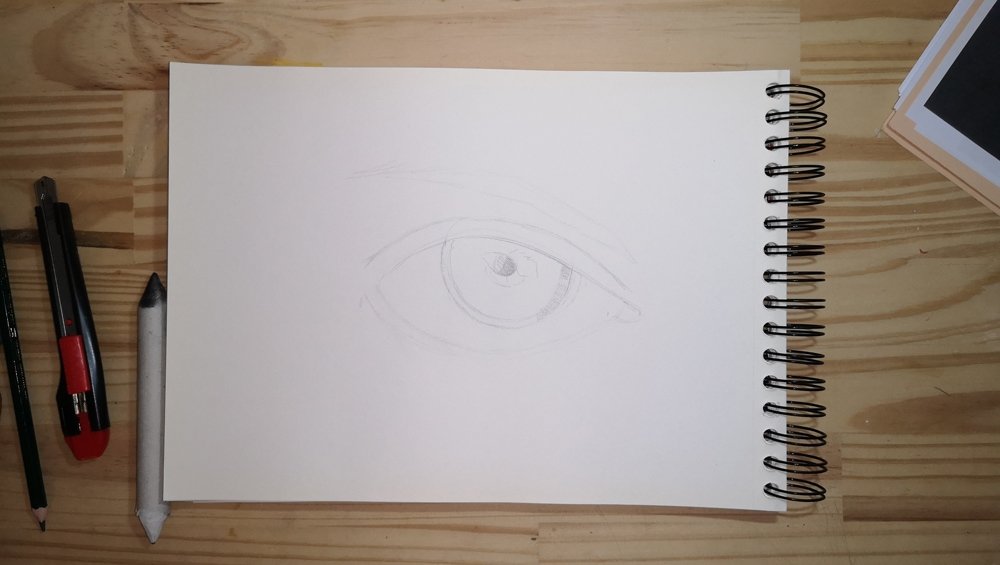 How To Draw An Eye - Easy Step By Step Drawing Tutorial For Beginners