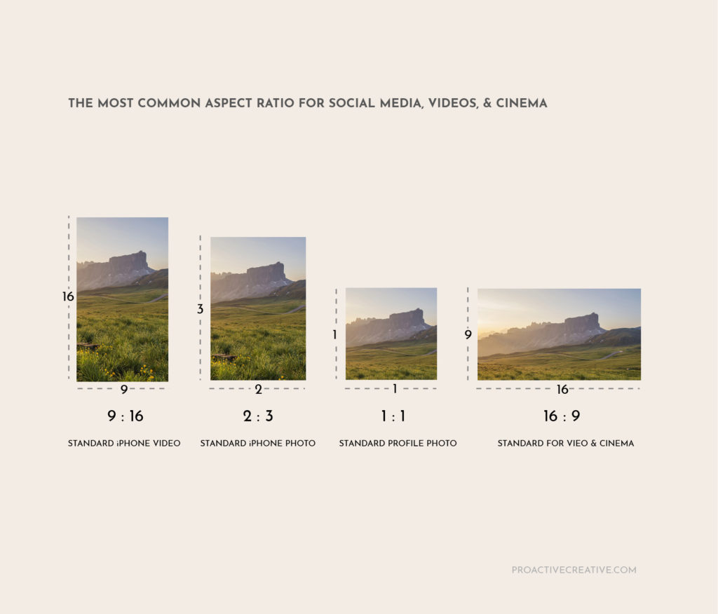 the most common aspect ratios for social media, videos, and cinema