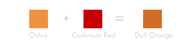 ochre + cadmium red = dull orange