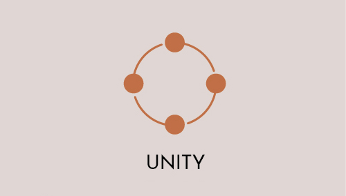 Unité : principes de conception dans l'art