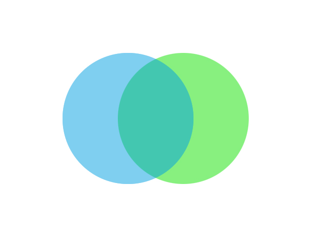 blue + green substractive color mixing