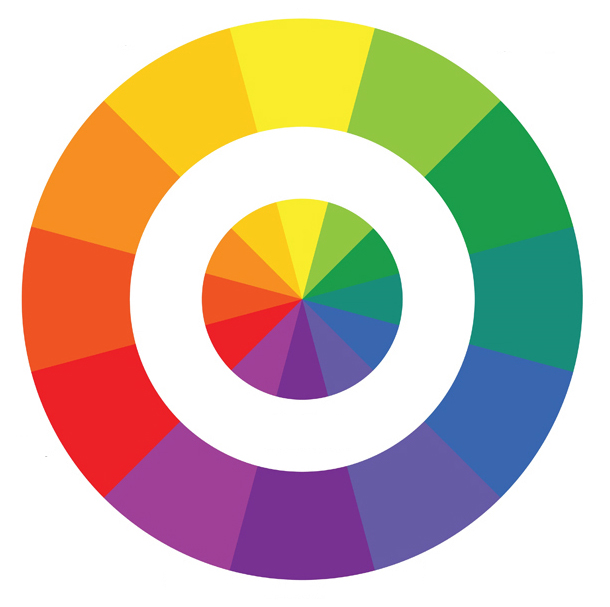 how the color wheel works