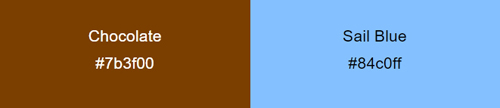 chocolate vs sail blue