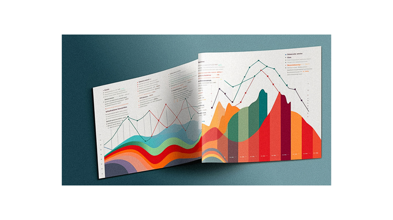 A brochure with colorful graphs and charts.